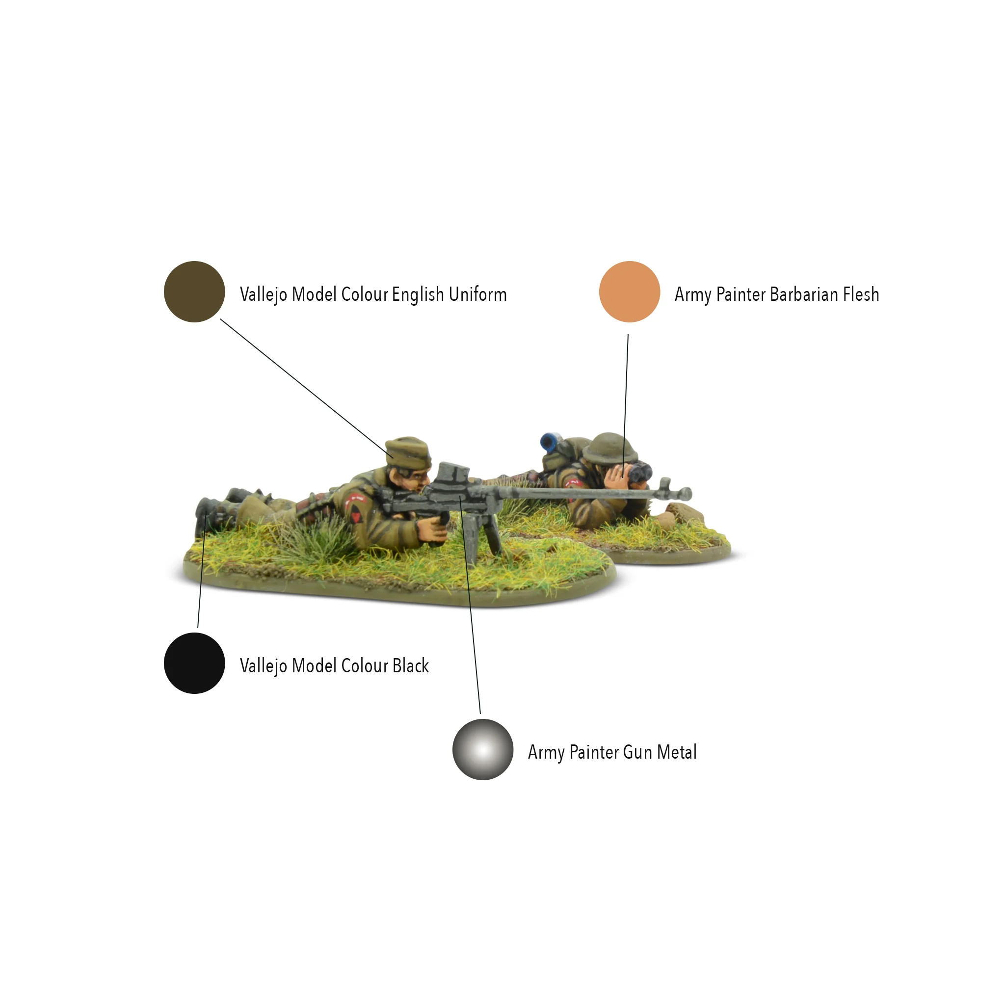 BEF weapons teams - Image 3