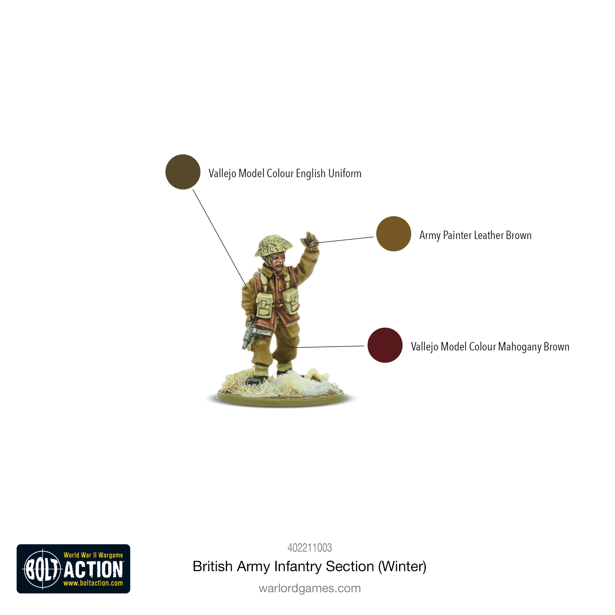 British Infantry section (Winter) - Image 3