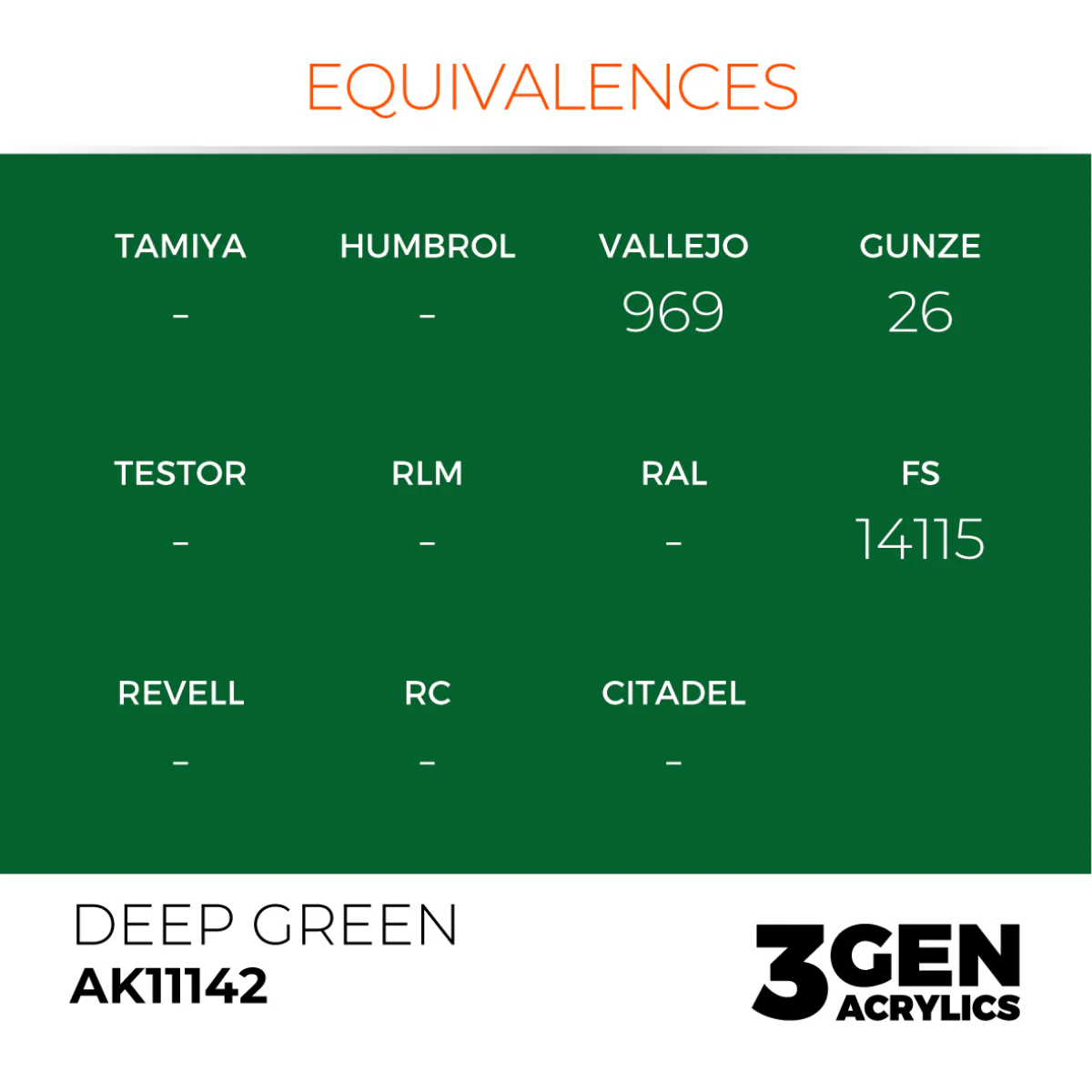 Deep Green 17ml - Image 3