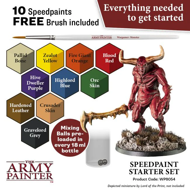 Speedpaint Starter Set - Image 2