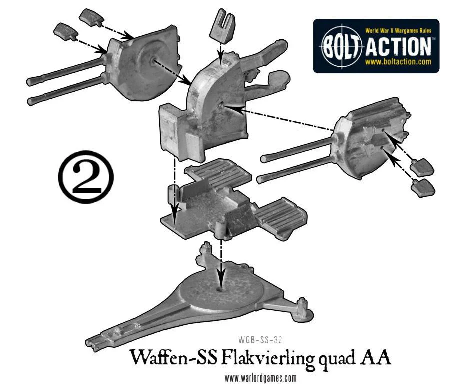 Waffen-SS 20mm Flakvierling 38 AA-gun (1943-45) - Image 5