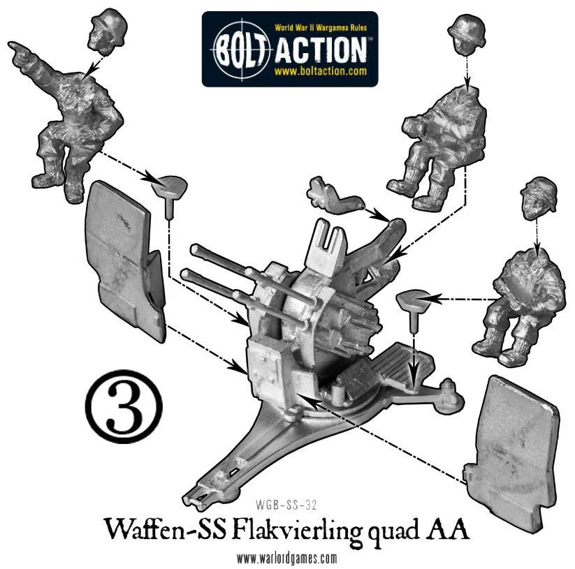 Waffen-SS 20mm Flakvierling 38 AA-gun (1943-45) - Image 6
